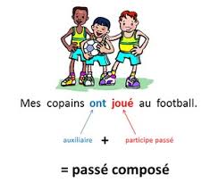 passécomposé